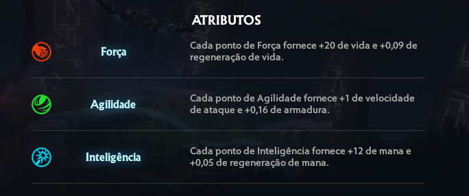 Atributos dos herois dota 2